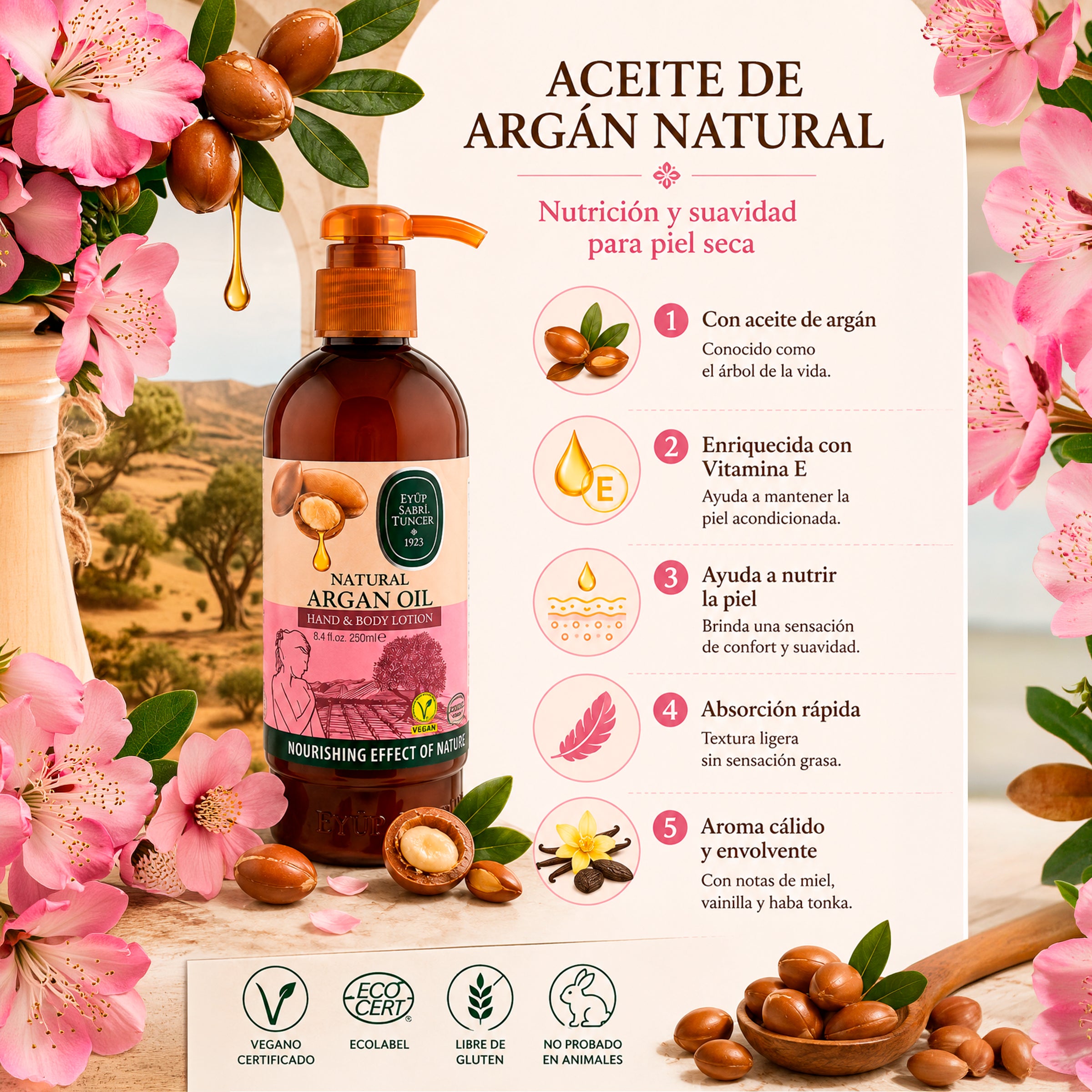 Pack Nutrición Profunda - Derin Beslenme