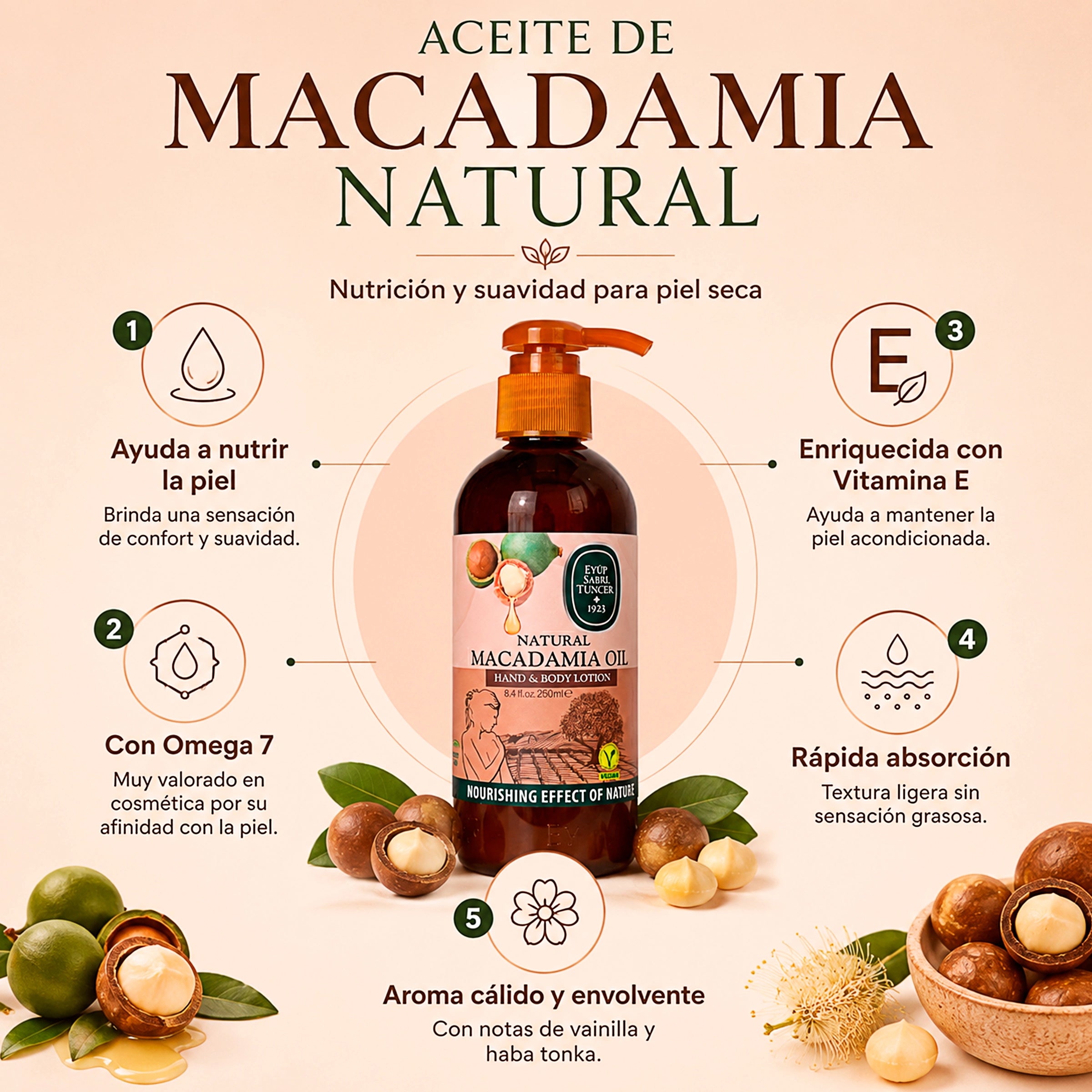 Loción corporal Macadamia Natural – 250 ml