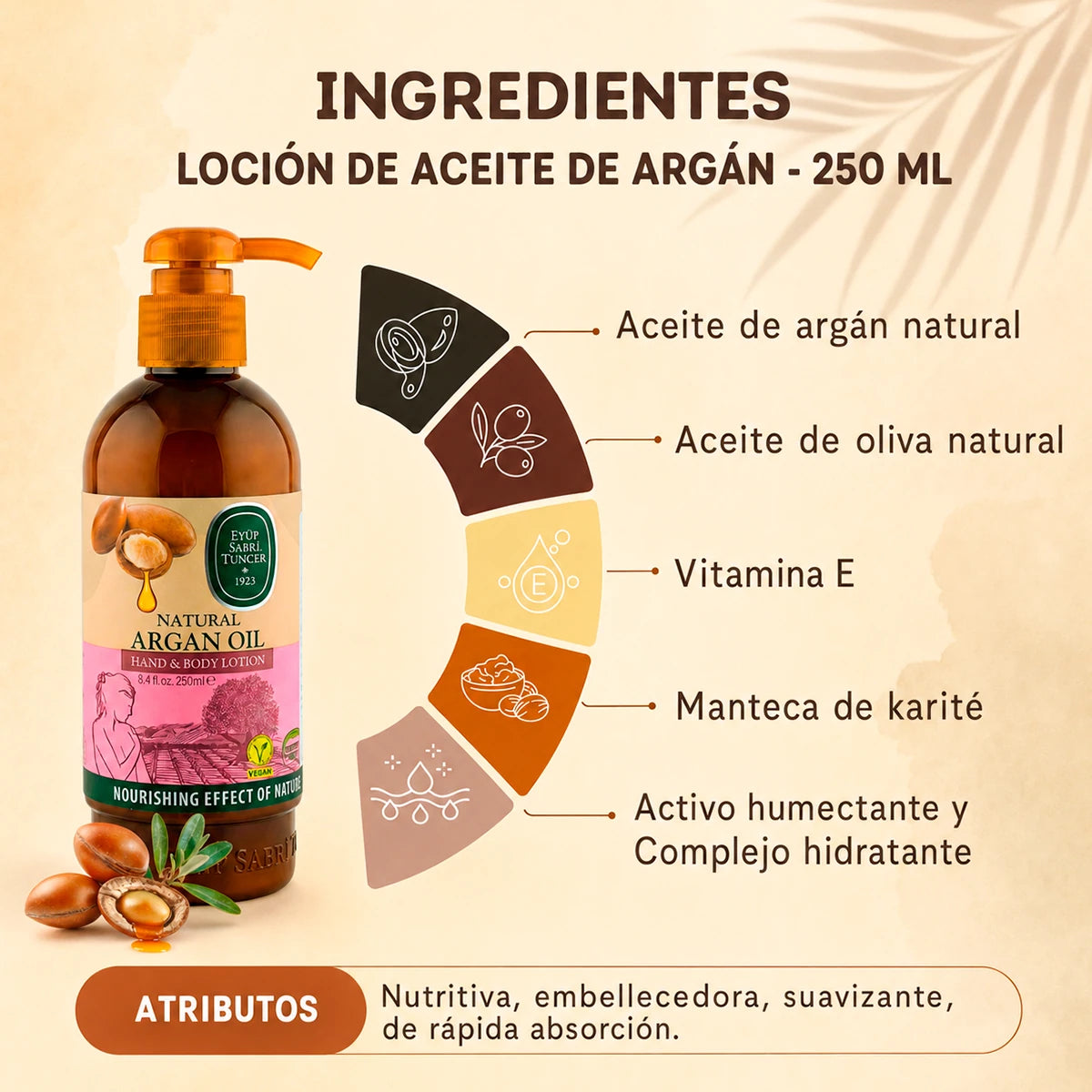 Loción corporal Argán Natural – 250 ml