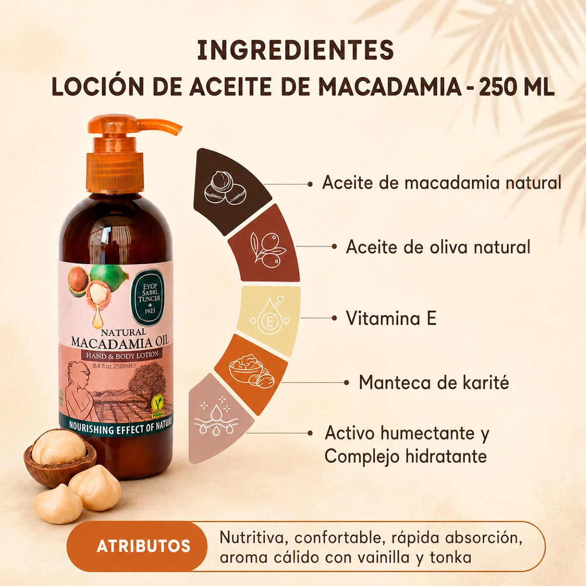 Loción corporal Macadamia Natural – 250 ml