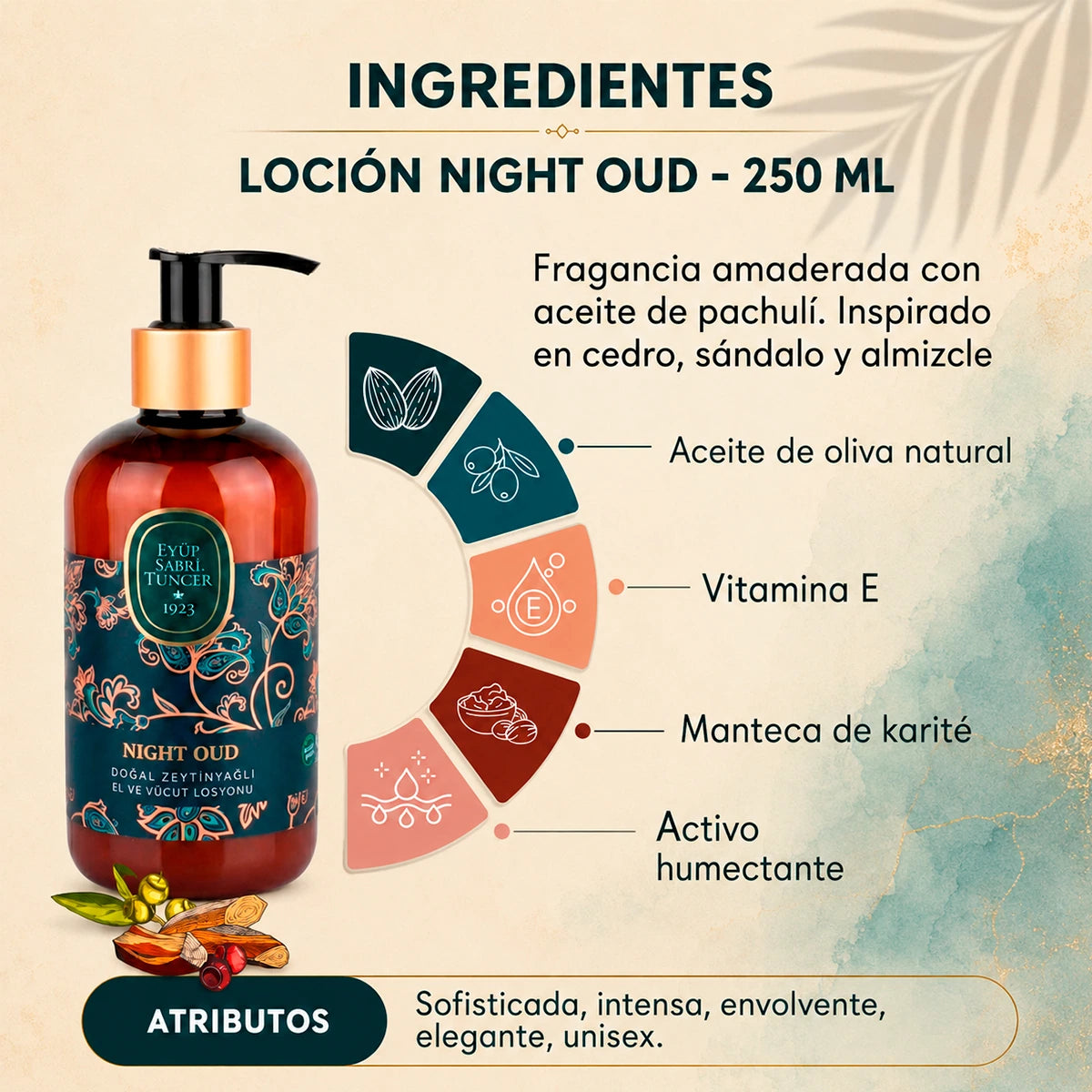 Loción corporal Oud Night – 250 ml