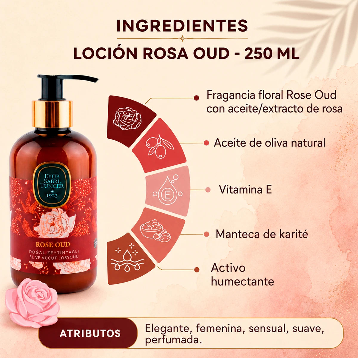 Loción corporal Rosa Oud – 250 ml