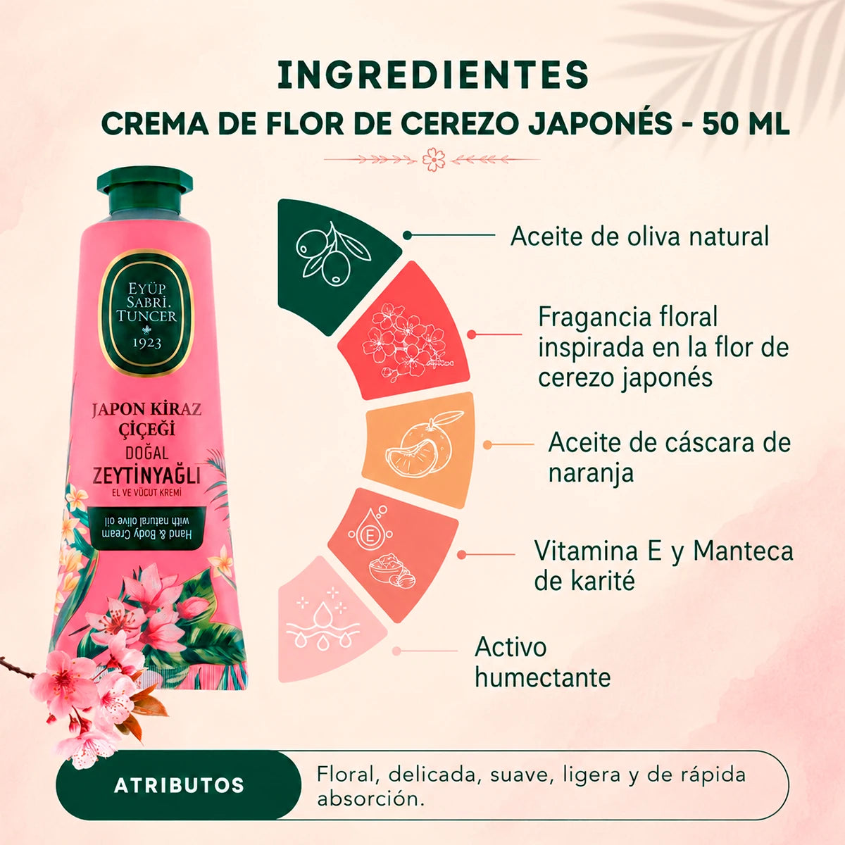Crema corporal de Flor de Cerezo Japonés – 50 ml