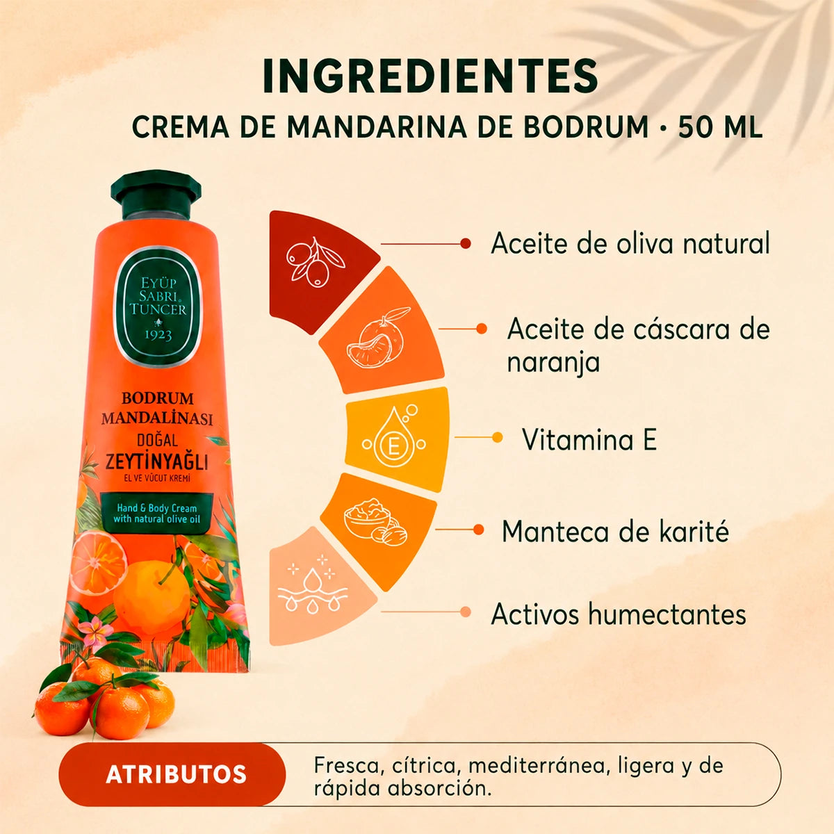 Crema corporal Mandarina de Bodrum – 50 ml