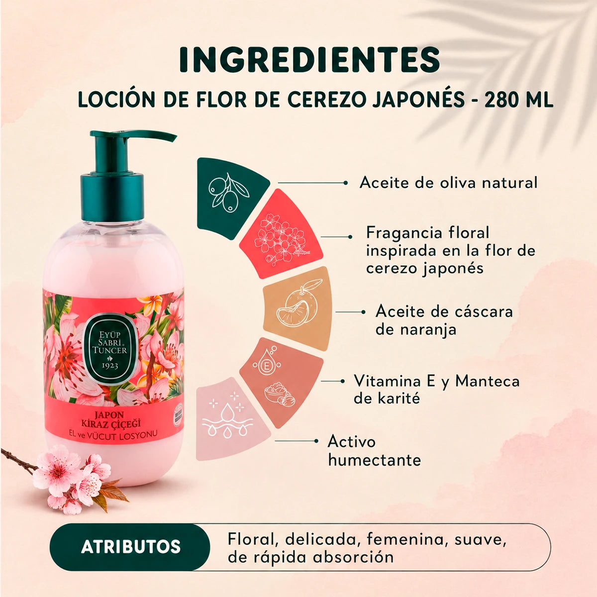 Loción corporal Flor de Cerezo Japonés - 280 Ml.