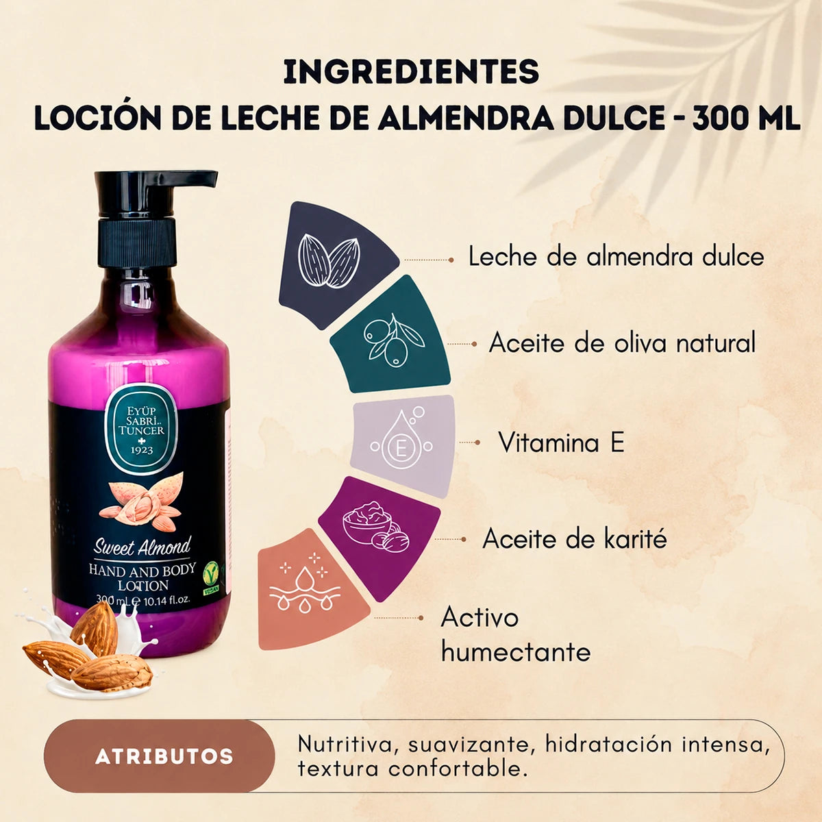 Loción corporal Leche de almendra dulce – 300 ml